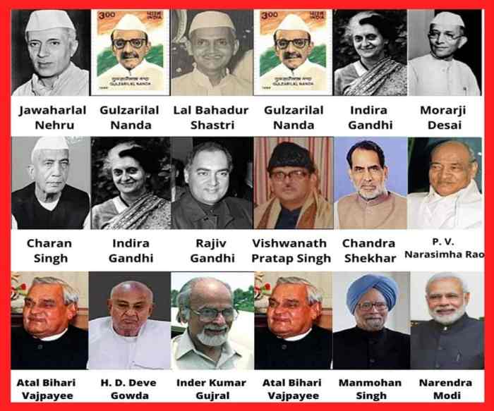 Ministers list