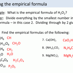 Empirical formula worksheet answers pdf