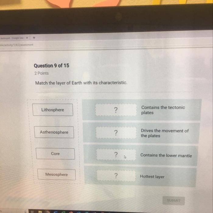 Match the layer of earth with its characteristic