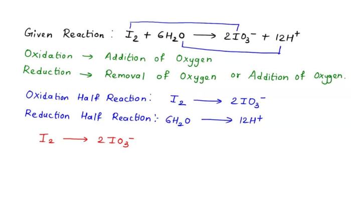 Classify each half-reaction as a reduction or an oxidation