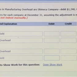 At december 31 balances in manufacturing overhead are