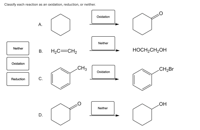 Half reactions following adding balance electrons number appropriate oxidation solved transcribed text show problem been has